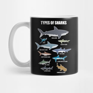 9 Types Of Shark' Educational Shark Mug